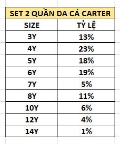 Set 2 quần short da cá Carter bé gái, size 3y - 14y Cambo xuất xịn18