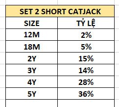 Set 2 quần short kaki lật lai bé trai Catjack size 12m - 5y VN xuất xịn9