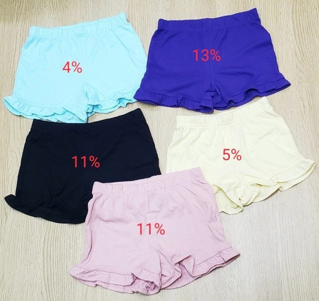 Set 3 quần short thun bé gái Place, size 12/18m - 7/8y Cambo xuất xịn6