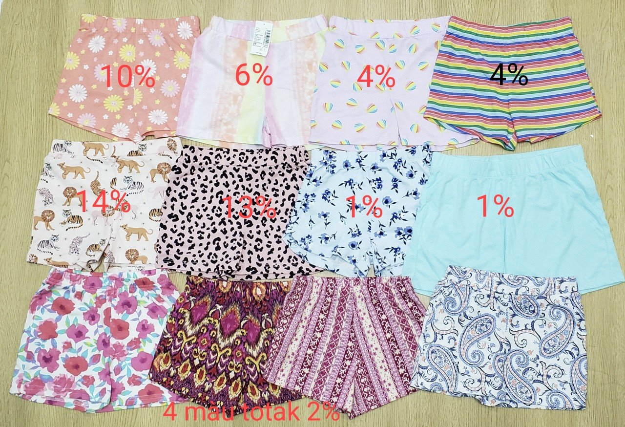 Set 3 quần short thun bé gái Place, size 12/18m - 7/8y Cambo xuất xịn15