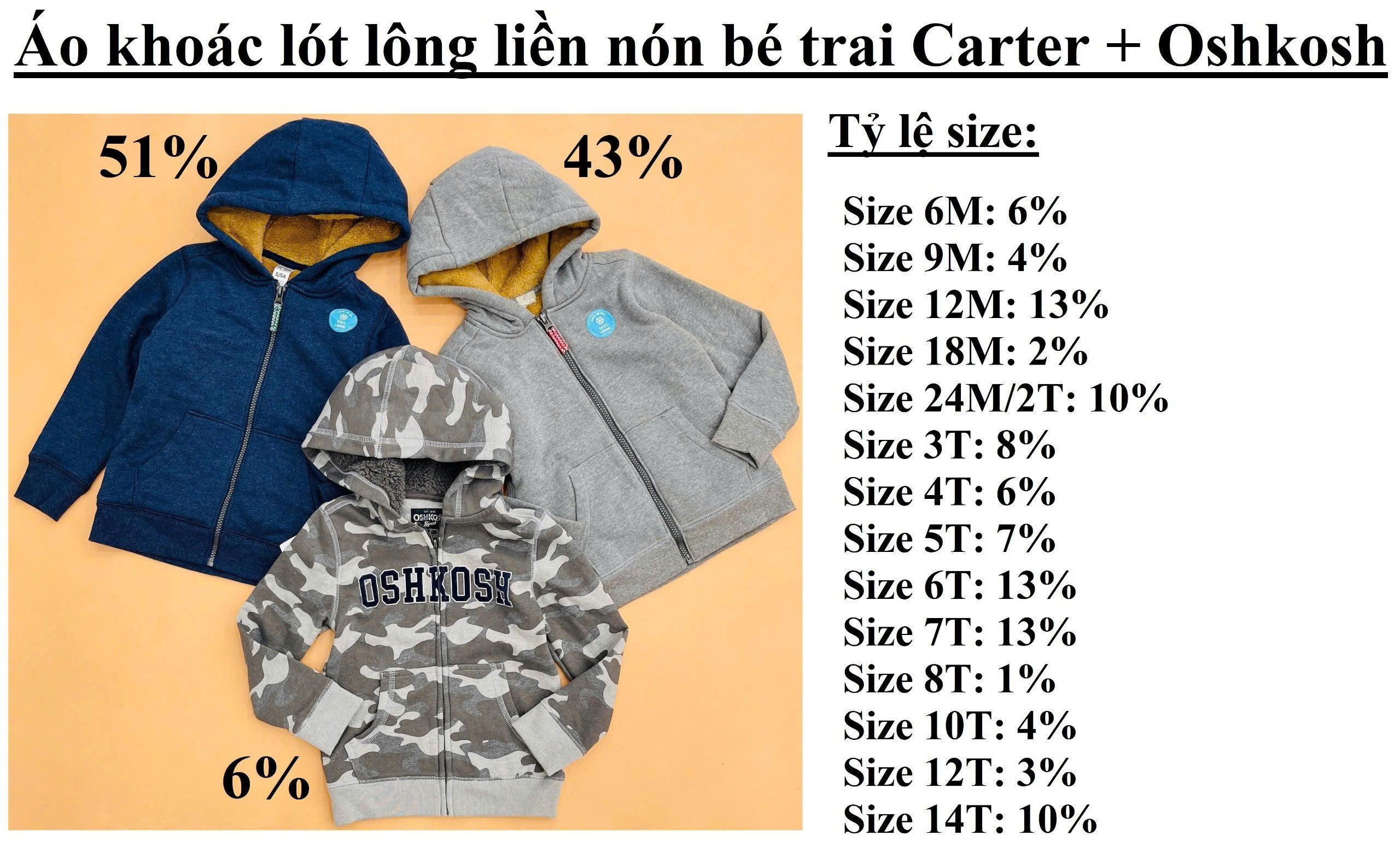 Áo khoác lót lông liền nón bé trai Carter + Oshkosh, Size 12M - 14T , Việt Nam xuất xịn2