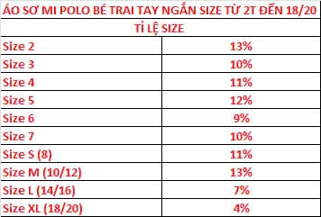 Sơ mi Polo bé trai size 2-18/20t. Hàng Việt Nam dư xịn18