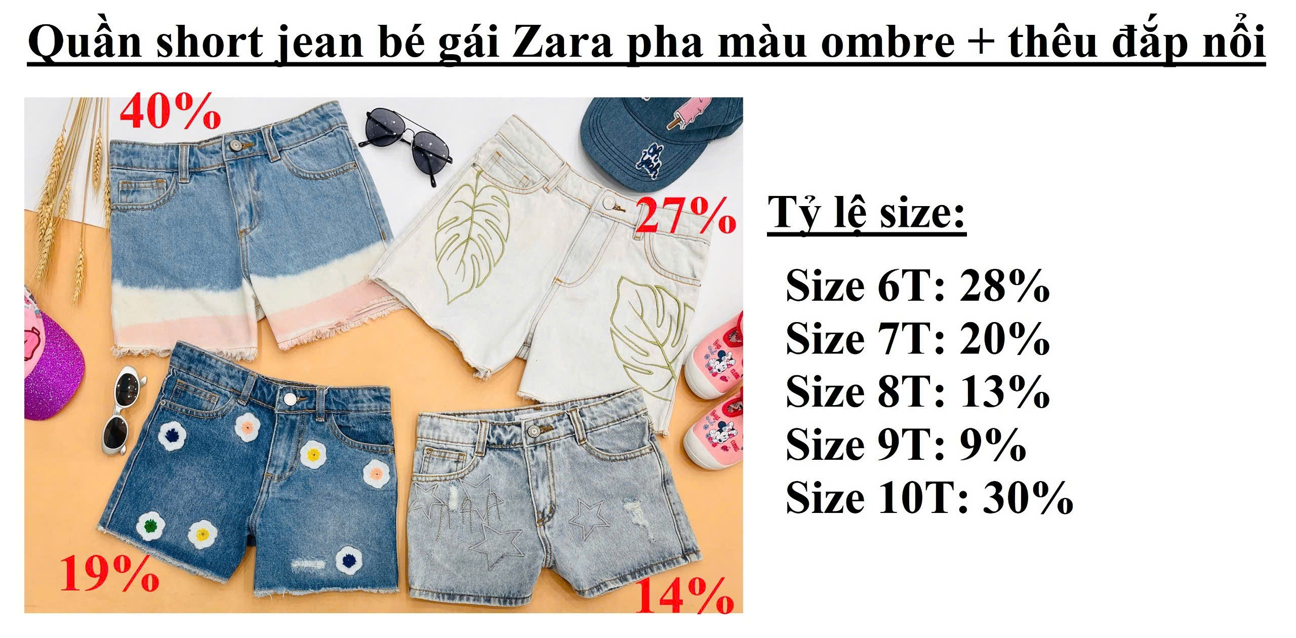 Quần short jean  bé gái Zara pha màu ombre + thêu đắp nổi, size 6T - 10T. Cambodia xuất xịn7