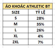 Áo khoác thể thao có nón bé trai Athletic Works size S - XXL (5/6y - 16y) VN xuất xịn1