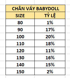 Set 2 chân váy cotton + voan BabyDoll xuất Nhật siêu xinh, size 80 - 150 VN xuất xịn13