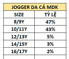 Quần jogger da cá bé trai, bé gái MDK size 8/9Y - 16/17Y, VNXK2