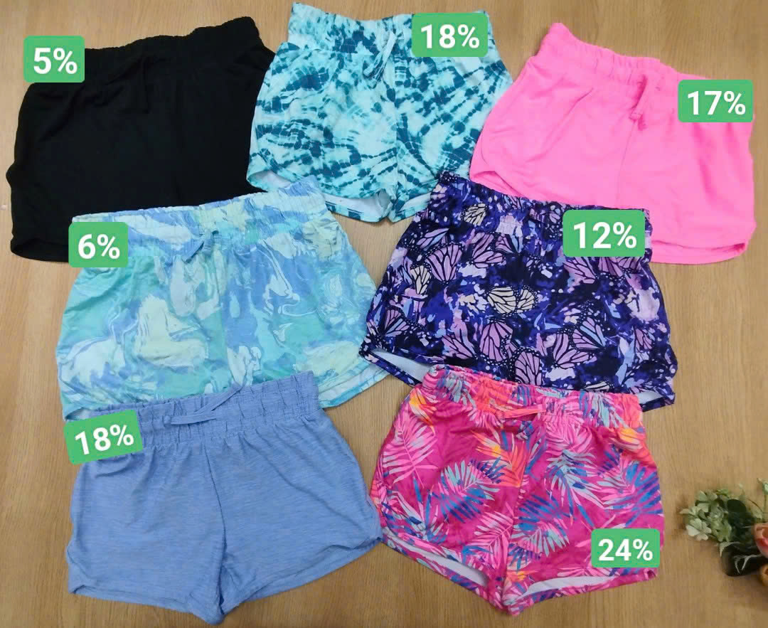 DÒNG SIZE ĐẠI - CHẤT CỰC MÁT Set 3 quần short thể thao bé gái Jumping Beans size 4Y - 12Y, VN xuất xịn.2