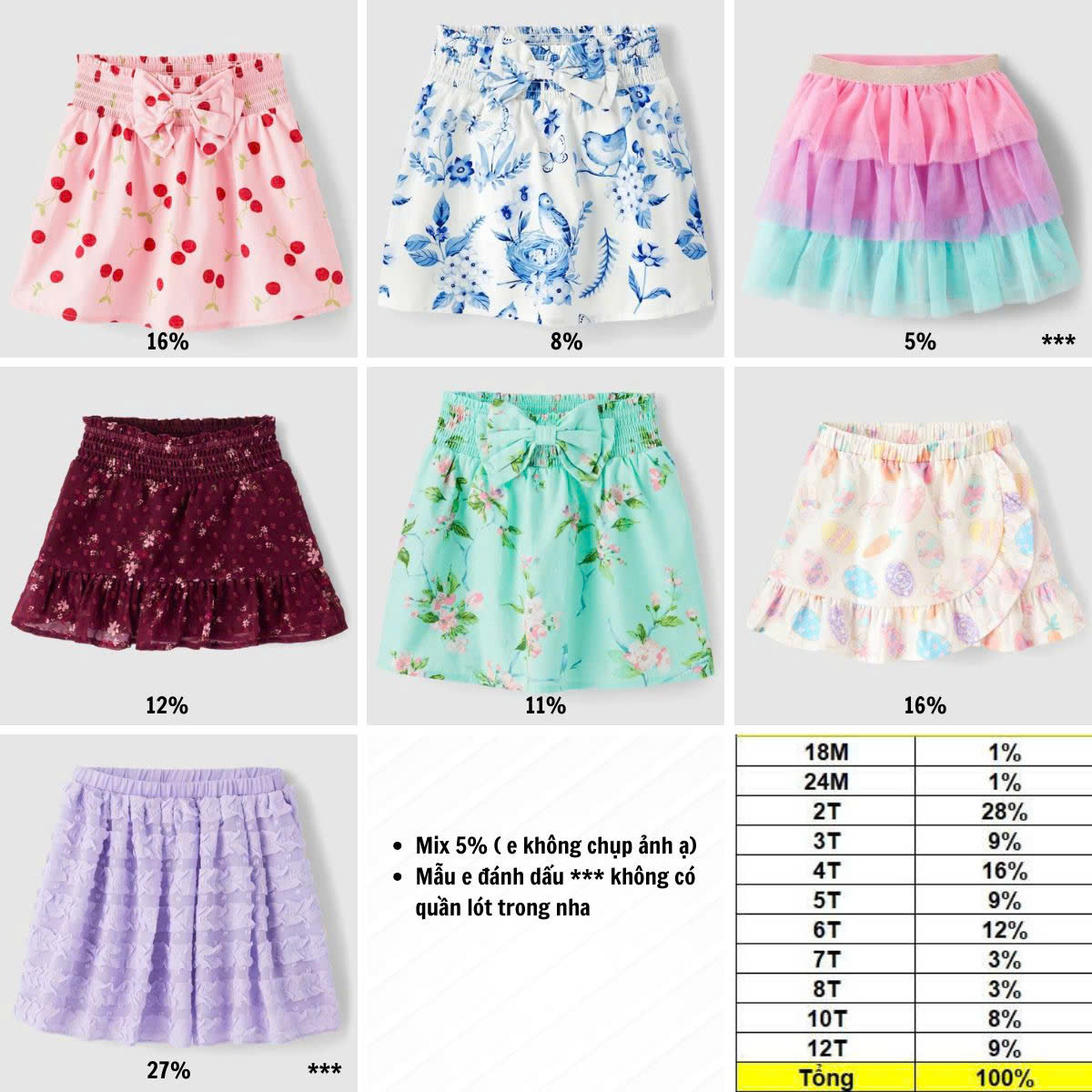Chân váy vải kate + voan Gymboree xịn, size 18M - 12T, hàng VNXK8